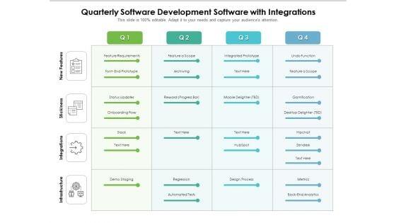 Quarterly_Scrum_Software_Development_Software_With_Integrations_Information_Slide_1.jpg