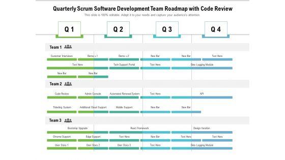 Quarterly_Scrum_Software_Development_Team_Roadmap_With_Code_Review_Diagrams_Slide_1.jpg