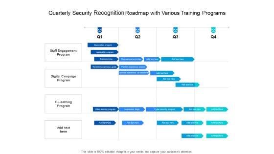 Quarterly_Security_Recognition_Roadmap_With_Various_Training_Programs_Download_Slide_1.jpg