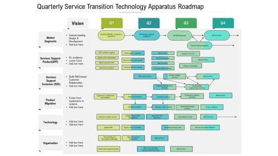 Quarterly_Service_Transition_Technology_Apparatus_Roadmap_Graphics_Slide_1.jpg
