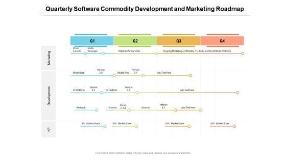 Quarterly_Software_Commodity_Development_And_Marketing_Roadmap_Themes_Slide_1.jpg