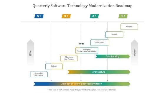 Quarterly_Software_Technology_Modernization_Roadmap_Background_Slide_1.jpg