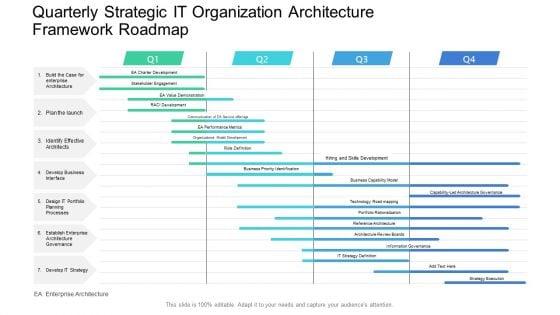 Quarterly_Strategic_IT_Organization_Architecture_Framework_Roadmap_Icons_PDF_Slide_1.jpg