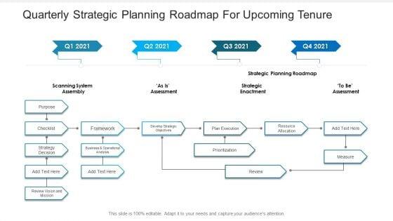 Quarterly_Strategic_Planning_Roadmap_For_Upcoming_Tenure_Guidelines_Slide_1.jpg