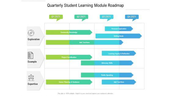 Quarterly_Student_Learning_Module_Roadmap_Inspiration_Slide_1.jpg