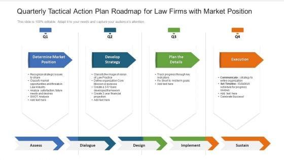 Quarterly_Tactical_Action_Plan_Roadmap_For_Law_Firms_With_Market_Position_Ideas_Slide_1.jpg