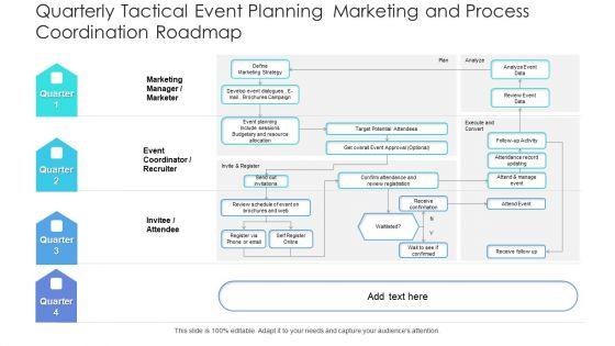 Quarterly_Tactical_Event_Planning_Marketing_And_Process_Coordination_Roadmap_Inspiration_Slide_1.jpg