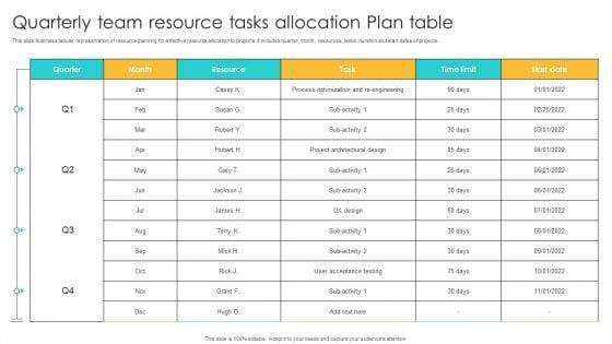 Quarterly_Team_Resource_Tasks_Allocation_Plan_Table_Ppt_Layouts_Designs_Download_PDF_Slide_1.jpg