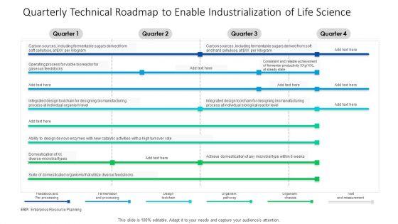 Quarterly_Technical_Roadmap_To_Enable_Industrialization_Of_Life_Science_Topics_Slide_1.jpg