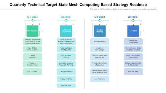 Quarterly_Technical_Target_State_Mesh_Computing_Based_Strategy_Roadmap_Icons_Slide_1.jpg