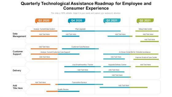 Quarterly_Technological_Assistance_Roadmap_For_Employee_And_Consumer_Experience_Elements_Slide_1.jpg