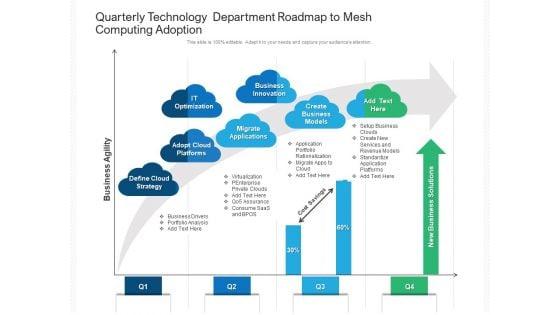 Quarterly_Technology_Department_Roadmap_To_Mesh_Computing_Adoption_Introduction_Slide_1.jpg
