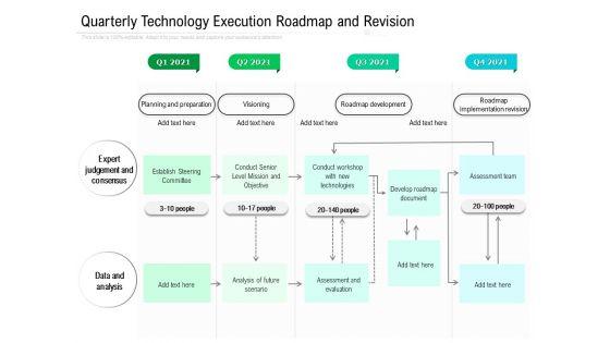 Quarterly_Technology_Execution_Roadmap_And_Revision_Portrait_Slide_1.jpg