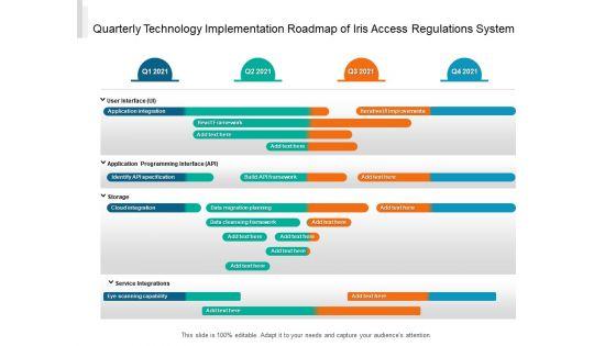 Quarterly_Technology_Implementation_Roadmap_Of_Iris_Access_Regulations_System_Topics_Slide_1.jpg