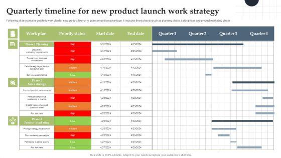 Quarterly_Timeline_For_New_Product_Launch_Work_Strategy_Diagrams_PDF_Slide_1.jpg