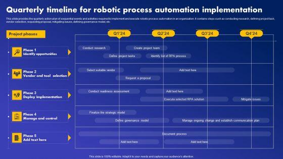 Quarterly_Timeline_For_Robotic_Process_Automation_Implementation_Pictures_PDF_Slide_1.jpg
