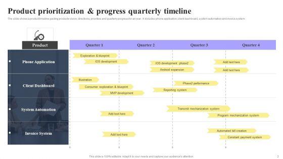 Quarterly_Timeline_Ppt_PowerPoint_Presentation_Complete_Deck_With_Slides_Slide_2.jpg