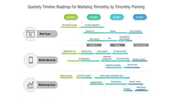 Quarterly_Timeline_Roadmap_For_Marketing_Trimonthly_By_Trimonthly_Planning_Sample_Slide_1.jpg