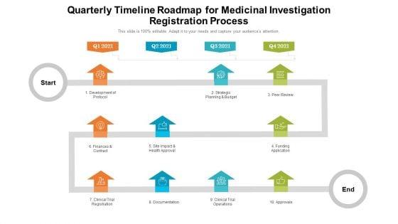 Quarterly_Timeline_Roadmap_For_Medicinal_Investigation_Registration_Process_Designs_Slide_1.jpg