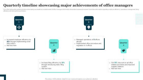 Quarterly_Timeline_Showcasing_Major_Achievements_Of_Office_Managers_Designs_PDF_Slide_1.jpg