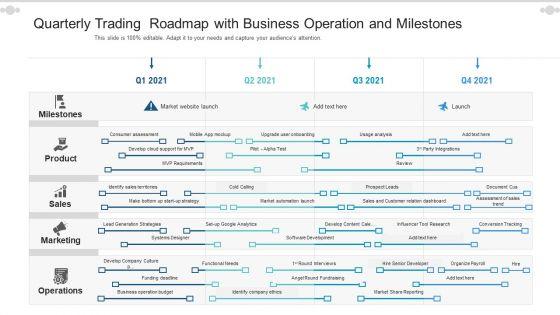 Quarterly_Trading_Roadmap_With_Business_Operation_And_Milestones_Structure_Slide_1.jpg