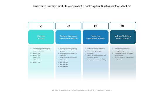 Quarterly_Training_And_Development_Roadmap_For_Customer_Satisfaction_Portrait_Slide_1.jpg