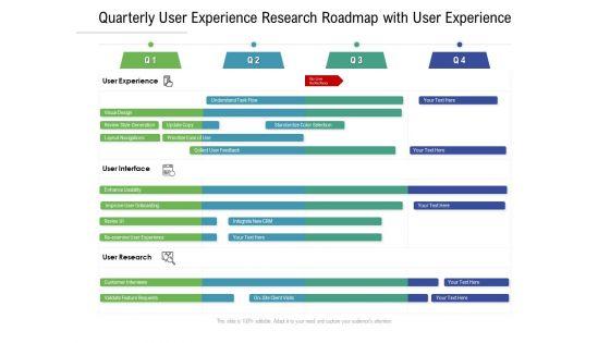 Quarterly User Experience Research Roadmap With User Experience Background Quarterly_User_Experience_Research_Roadmap_With_User_Experience_Background_Slide_1.jpg