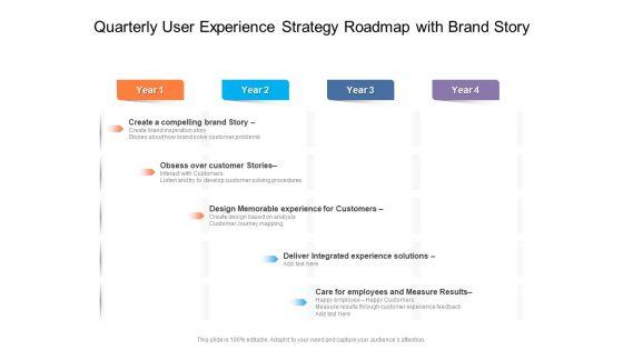 Quarterly_User_Experience_Strategy_Roadmap_With_Brand_Story_Inspiration_Slide_1.jpg