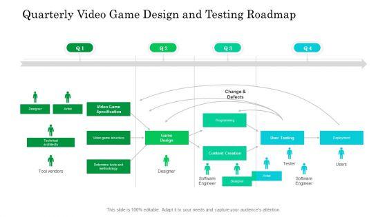 Quarterly_Video_Game_Design_And_Testing_Roadmap_Ideas_Slide_1.jpg