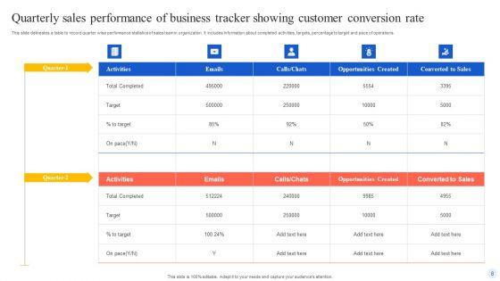 Quaterly_Sales_Performance_Of_Business_Ppt_PowerPoint_Presentation_Complete_Deck_With_Slides_Slide_8.jpg