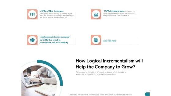 Quinns_Incremental_Model_How_Logical_Incrementalism_Will_Help_The_Company_To_Grow_Ppt_Gallery_Example_Topics_PDF_Slide_1.jpg