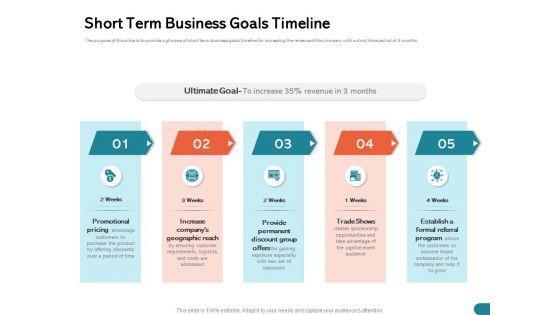 Quinns_Incremental_Model_Short_Term_Business_Goals_Timeline_Ppt_Infographics_Diagrams_PDF_Slide_1.jpg
