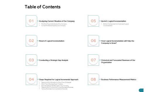 Quinns_Incremental_Model_Table_Of_Contents_Ppt_Slide_PDF_Slide_1.jpg