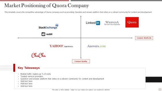 Quora_Investor_Funding_Pitch_Deck_Ppt_PowerPoint_Presentation_Complete_With_Slides_Slide_12.jpg
