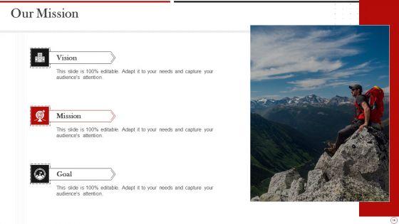 Quora_Investor_Funding_Pitch_Deck_Ppt_PowerPoint_Presentation_Complete_With_Slides_Slide_18.jpg