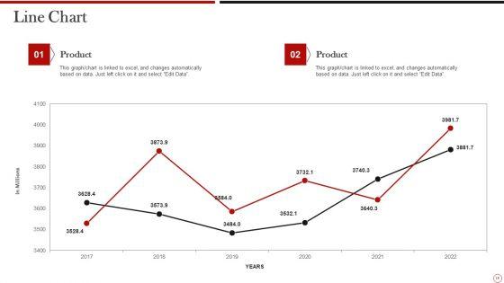 Quora_Investor_Funding_Pitch_Deck_Ppt_PowerPoint_Presentation_Complete_With_Slides_Slide_19.jpg