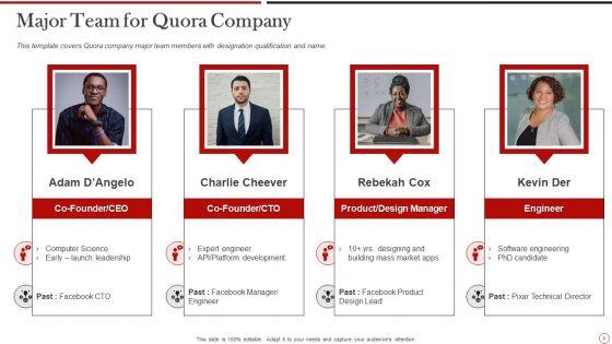 Quora_Investor_Funding_Pitch_Deck_Ppt_PowerPoint_Presentation_Complete_With_Slides_Slide_3.jpg