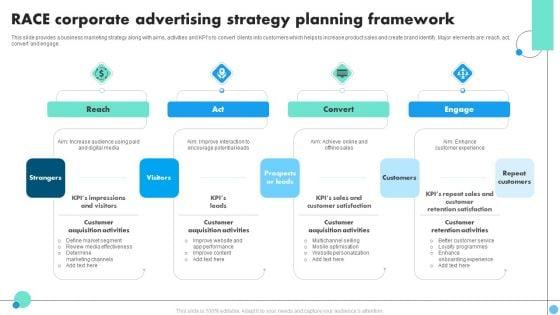 RACE_Corporate_Advertising_Strategy_Planning_Framework_Designs_PDF_Slide_1.jpg