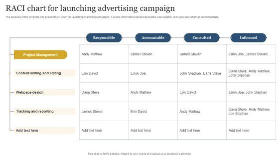 RACI_Chart_For_Launching_Advertising_Campaign_Ideas_PDF_Slide_1.jpg