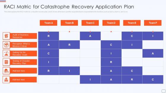RACI_Matric_For_Catastrophe_Recovery_Application_Plan_Sample_PDF_Slide_1.jpg