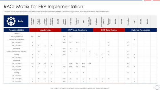 RACI Matrix For ERP Implementation Background PDF RACI Matrix For ERP Implementation Background PDF