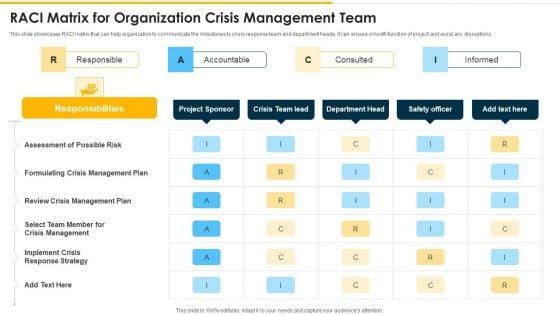 RACI_Matrix_For_Organization_Crisis_Management_Team_Slides_PDF_Slide_1.jpg