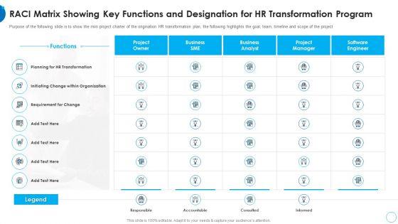 RACI_Matrix_Showing_Key_Functions_HR_Change_Management_Tools_Ideas_PDF_Slide_1.jpg