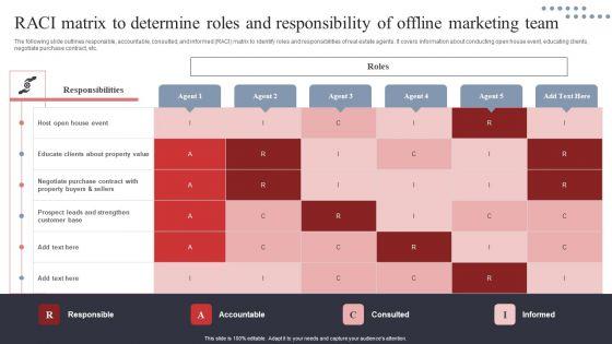 RACI_Matrix_To_Determine_Roles_And_Responsibility_Of_Offline_Marketing_Team_Pictures_PDF_Slide_1.jpg
