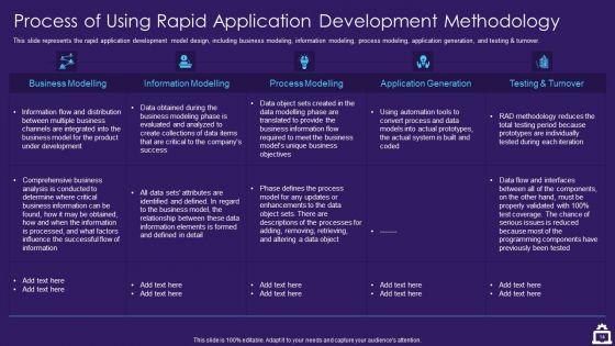 RAD_Approach_IT_Ppt_PowerPoint_Presentation_Complete_Deck_With_Slides_Slide_14.jpg