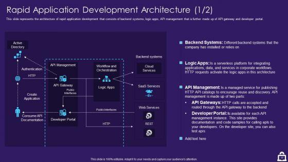 RAD_Approach_IT_Ppt_PowerPoint_Presentation_Complete_Deck_With_Slides_Slide_17.jpg