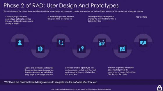 RAD_Approach_IT_Ppt_PowerPoint_Presentation_Complete_Deck_With_Slides_Slide_21.jpg