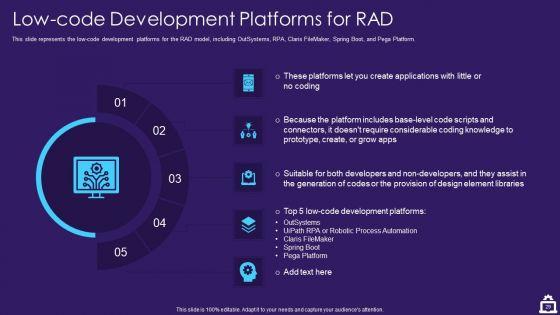RAD_Approach_IT_Ppt_PowerPoint_Presentation_Complete_Deck_With_Slides_Slide_29.jpg