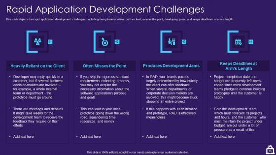 RAD_Approach_IT_Ppt_PowerPoint_Presentation_Complete_Deck_With_Slides_Slide_35.jpg