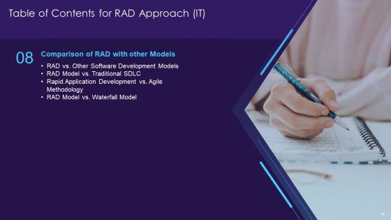 RAD_Approach_IT_Ppt_PowerPoint_Presentation_Complete_Deck_With_Slides_Slide_37.jpg